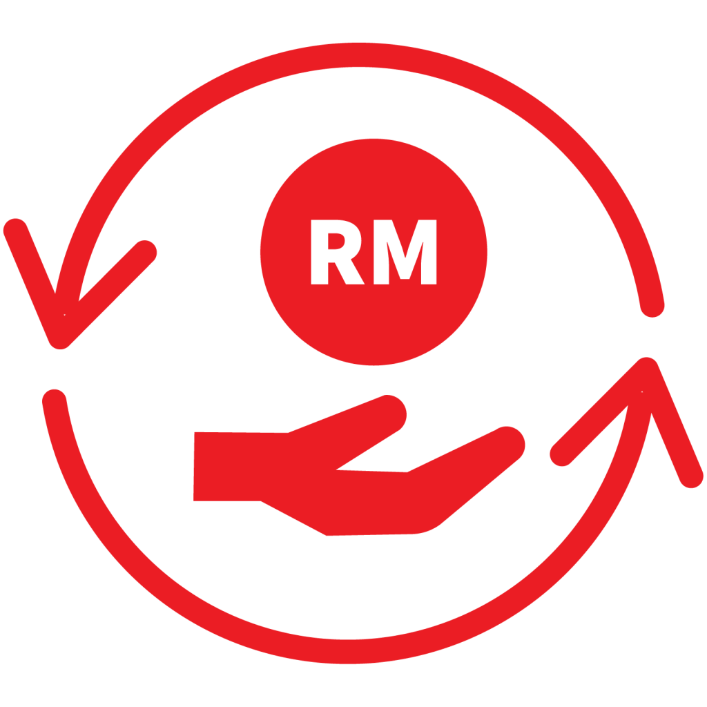 Flexible Credit Terms